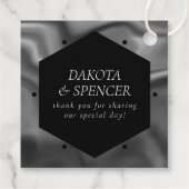 RPG Dobbelstenen | Fantasy Retro Tafelblad PnP Gam Bedankjes Labels (Achterkant)