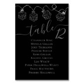 RPG-lichten | Fantasie PnP tafelblad dobbelsteen g Kaart (Voorkant)