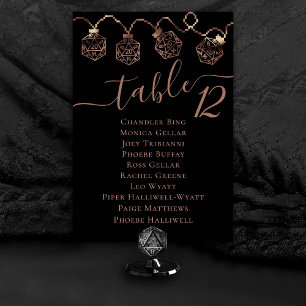 RPG-lichten   Koper Fantasy Tafelblad Gastennaam Kaart
