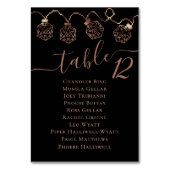 RPG-lichten | Koper Fantasy Tafelblad Gastennaam Kaart (Voorkant)