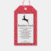 Rrendiervoeding Gift Labels Cadeaulabel (Voorkant)