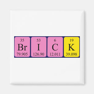 Rrick periodiek lijstnaam magneet