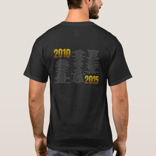 RS 15th Anniversary Shirt WITH Production History (Achterkant)