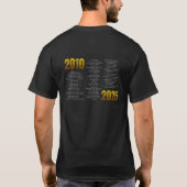RS 15th Anniversary Shirt WITH Production History (Achterkant)