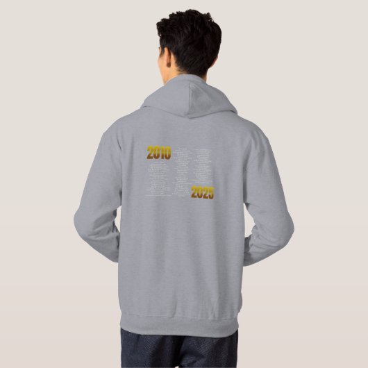 RS 15th Anniversary Sweatshirt WITH Show History (Achterkant volledig)