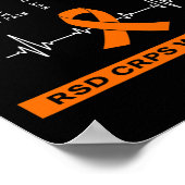 RSD Corps Warrior, het gaat goed Poster (Hoek)