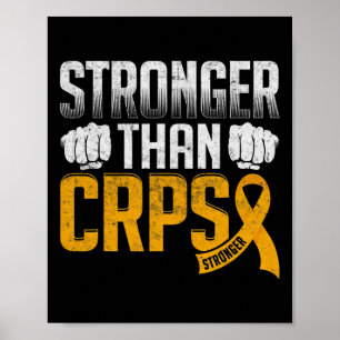 RSD CRPS-bewustzijnscomplex regionaal pijnsyndroom Poster