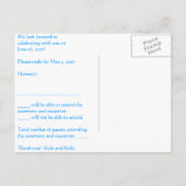 RSVP 2 UITNODIGING BRIEFKAART (Achterkant)