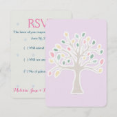 RSVP Bar Bat Mitzvah-reactiekaart Kaartje (Voorkant / Achterkant)