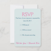RSVP Bar Bat Mitzvah-reactiekaart Kaartje (Achterkant)