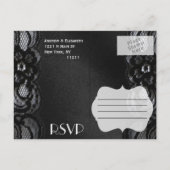 RSVP-Briefkaart Uitnodiging Briefkaart (Achterkant)