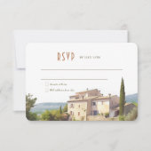 RSVP Card Waterverf Cote d'Azur France Riviera Kaart (Voorkant)