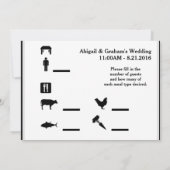 RSVP gasten en maaltijd opties Kaart (Achterkant)