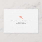 RSVP Instapkaart naar Aruba (Achterkant)