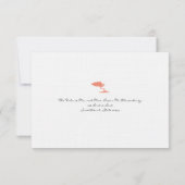 RSVP Instapkaart naar Aruba (Achterkant)