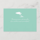 RSVP Instapkaart Naar Aruba Kaartje (Achterkant)