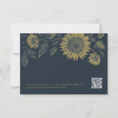 RSVP-kaart van mei RSVP Kaartje (Achterkant)