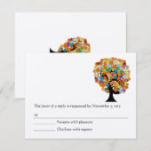 RSVP-kaarten - Vereis de 5 x 7 grootteinnovatie RSVP Kaartje (Voorkant / Achterkant)