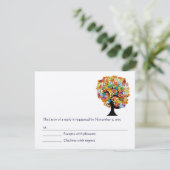 RSVP-kaarten - Vereis de 5 x 7 grootteinnovatie RSVP Kaartje (Staand voorkant)