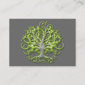 RSVP: limoen-ronddraaiende liefdesstructuur Informatiekaartje (Achterkant)