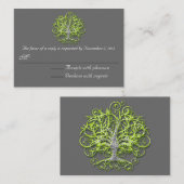 RSVP: limoen-ronddraaiende liefdesstructuur Informatiekaartje (Voorkant / Achterkant)