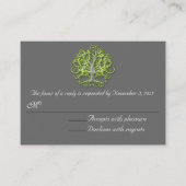 RSVP: limoen-ronddraaiende liefdesstructuur Informatiekaartje (Voorkant)