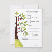 RSVP Monogram Groene Bouw Weddenkaarten Kaartje (Achterkant)