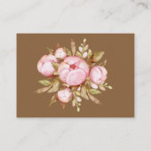 RSVP Online Teddy Bear Baby Baby shower Enclo Informatiekaartje (Achterkant)