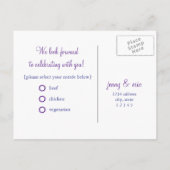RSVP Peacock Feather Wedding Briefkaart Blauw paar (Achterkant)