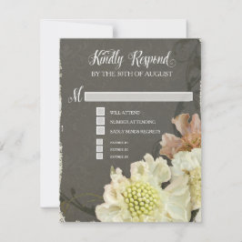 RSVP Respons Kaarten  Modern Flower Flourish Kaartje