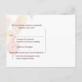 RSVP RSVP UITNODIGING BRIEFKAART (Achterkant)