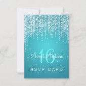 RSVP Sweet Sixteen Party Night Dazzle Turquoise (Achterkant)
