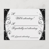 RSVP UITNODIGING BRIEFKAART (Achterkant)