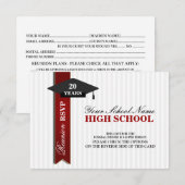 RSVP van hoogleraren (Voorkant / Achterkant)