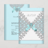 RSVP Verjaardagsfeest Blauwgroen Blauw Zilver Wit  (Voorkant / Achterkant)