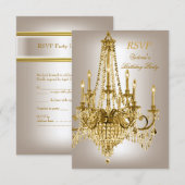 RSVP Verjaardagsfeest Gouden Metallic Kroonluchter (Voorkant / Achterkant)