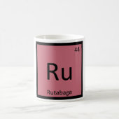 Ru - Rutabaga Planningstabel Koffiemok (Center)