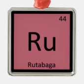Ru - Rutabaga Planningstabel Metalen Ornament (Voorkant)