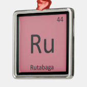 Ru - Rutabaga Planningstabel Metalen Ornament (Links)