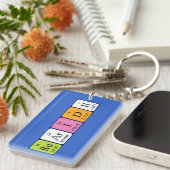 Ruaridh periodieke lijst - naam het sleutelwoord sleutelhanger (Voorkant Rechts)