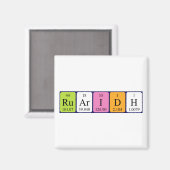 Ruaridh periodieke lijstnaam magnet (Voorkant / Achterkant)