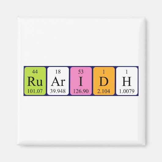 Ruaridh periodieke lijstnaam magnet (Voorkant)