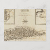 Ruatan of Rattan Briefkaart (Voorkant)