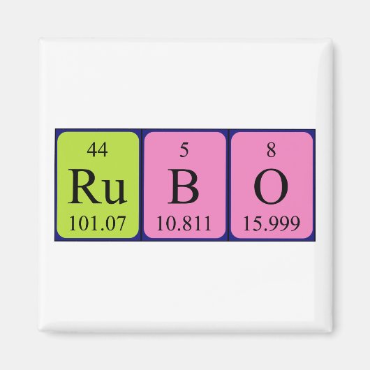 Rubo periodieke tabelnaam magneet (Voorkant)