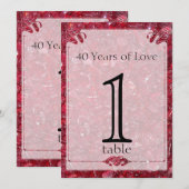 Ruby 40ste verjaardag tafelnummer (Voorkant / Achterkant)