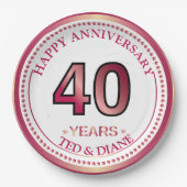 Ruby 40th Jubileum Paper Bord (Voorkant)