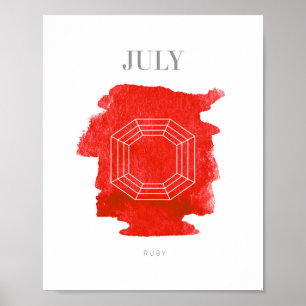 Ruby Birthstone juli Poster