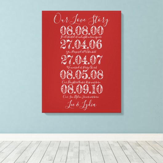 Ruby Bruiloft Jubileum onze liefde verhaal data Canvas Afdruk (Insitu (Houten vloer))