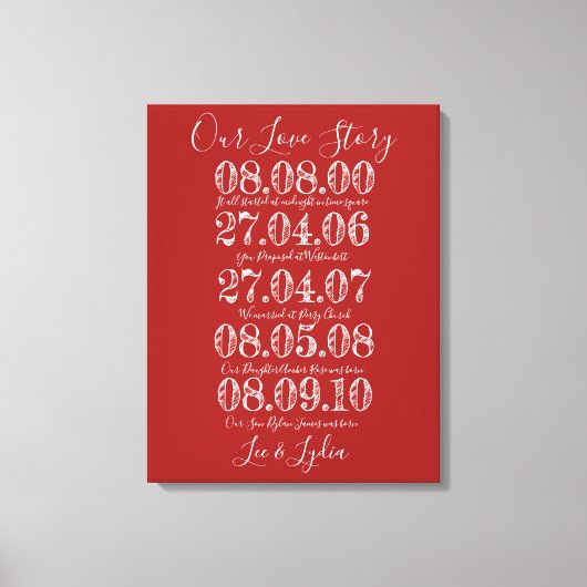 Ruby Bruiloft Jubileum onze liefde verhaal data Canvas Afdruk (Voorkant)