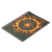 Ruby Core Notitieboek (Linkerzijde)